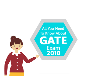 Infographics: All You Need To Know About GATE Examination 2018